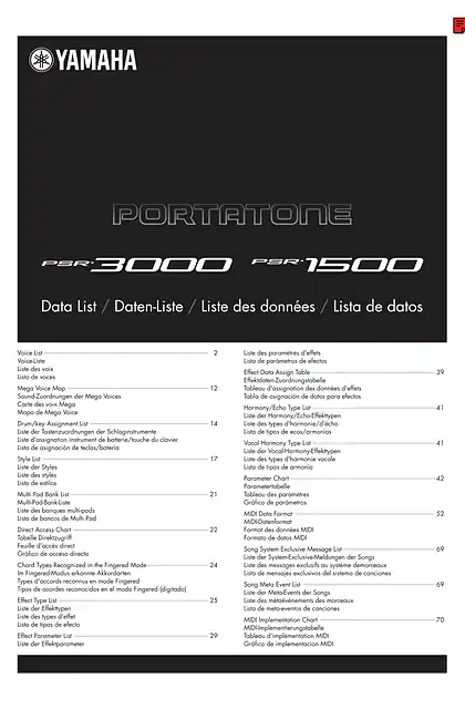 yamaha雅马哈PSR-3000_PSR-1500 Data List